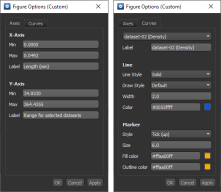 Figure Options dialog